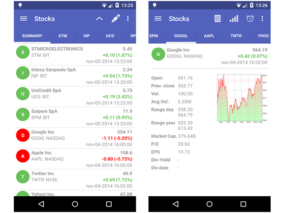 Best Investment Apps for Android