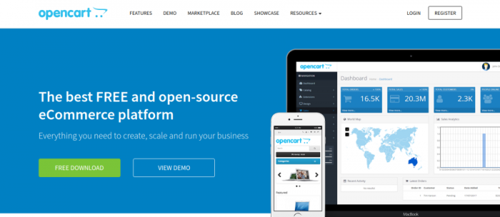 Best Open Source E-Commerce Platforms 