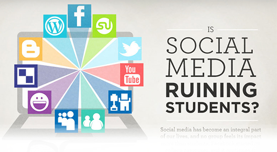 How Social Media Affects Students