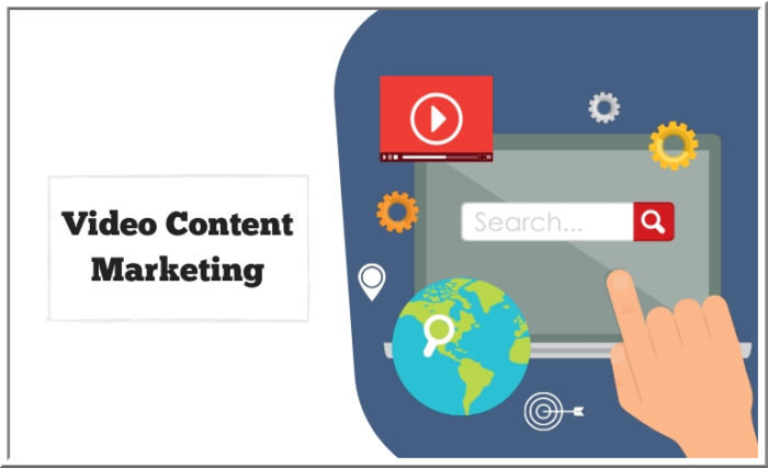 (contd.: how video content marketing improves seo?)