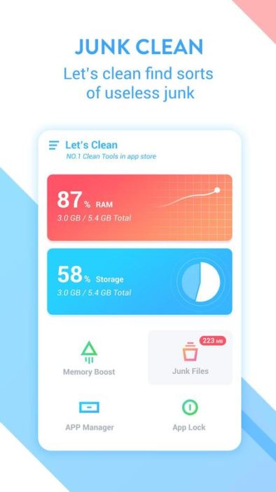 Top 7 Best Android Cleaner Apps