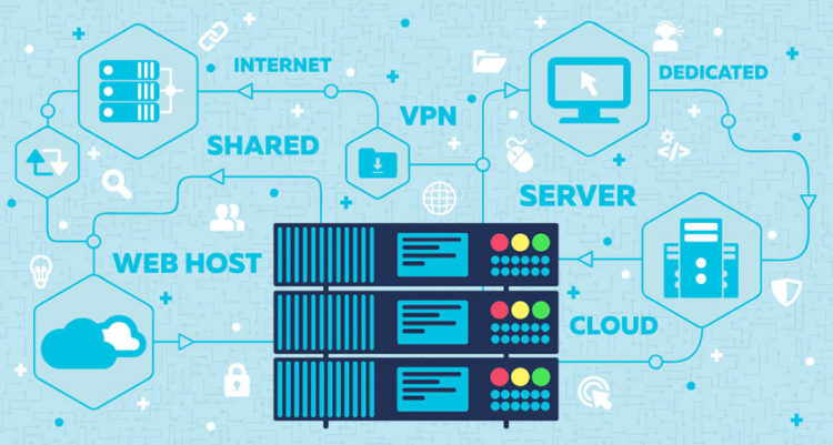 How to Choose the Right Web Host in 2020- Find Web Hosting Platforms