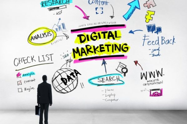 Get Started with Digital Marketing And SEO In New York