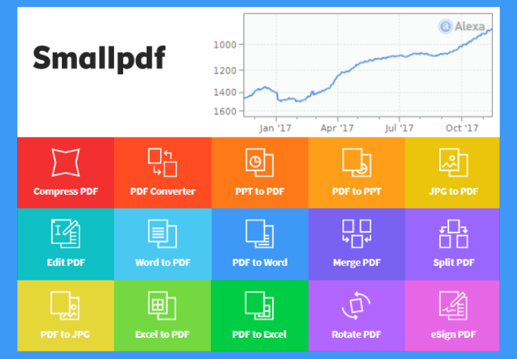 pdf compressor online free