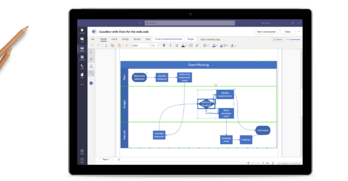 microsoft visio Mind Mapping Software